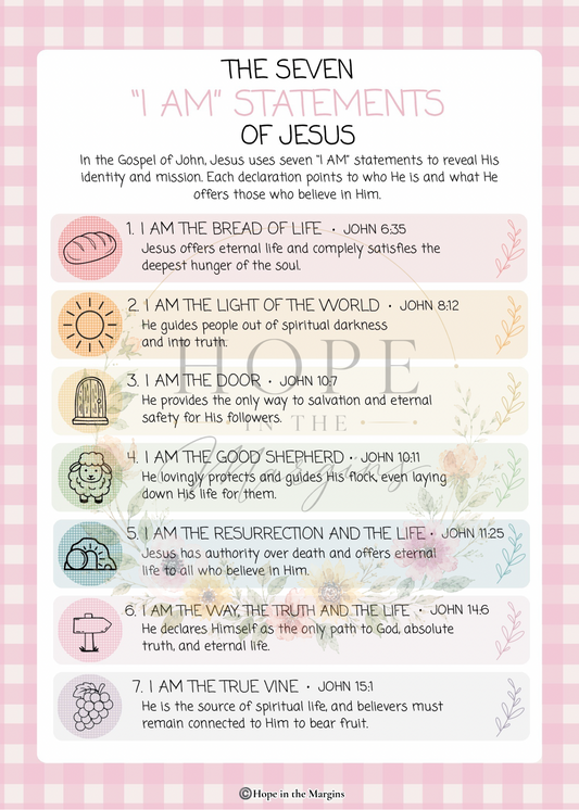 The Seven “I AM” Statements of Jesus | Printable Bible Study Insert | Gospel of John | Christian Bible Journal Page | Bible Reference | DIGITAL DOWNLOAD