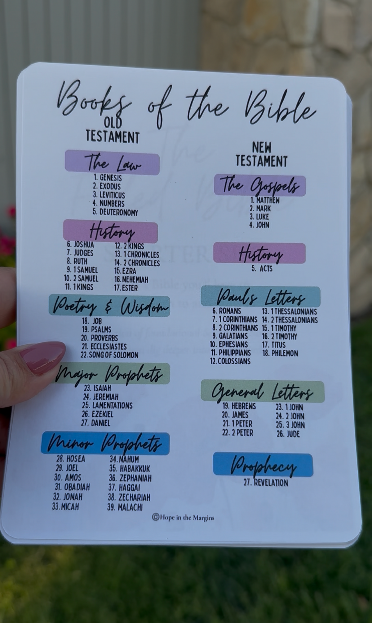 The Filled Bible Starter Set | 50+ Beautiful Bible Study Inserts & Scripture Tools for Loaded Bibles | Digital Download